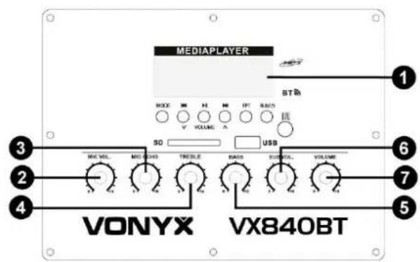 Vonyx VX840BT - ALIMENTATION - 2