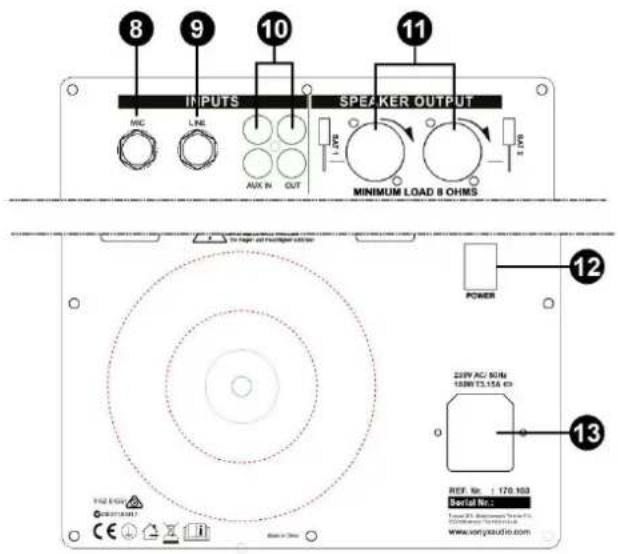 Vonyx VX840BT - ALIMENTATION - 3