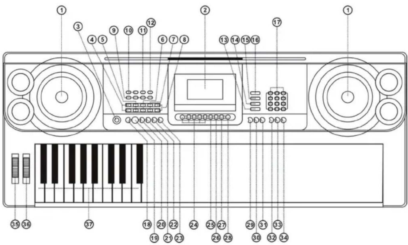 Schubert Etude 450 USB - GERÄTEÜBERSICHT - 1