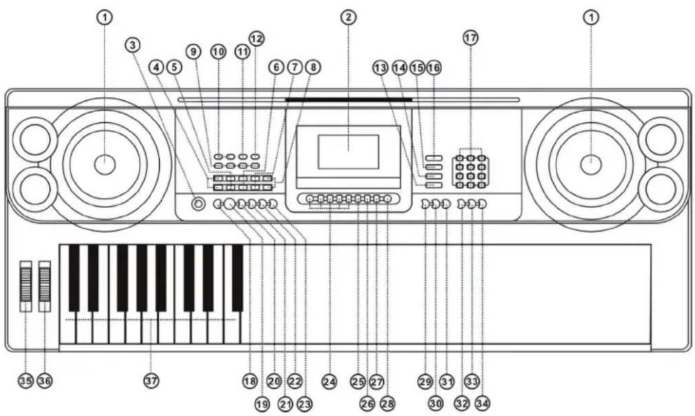 Schubert Etude 450 USB - DESCRIZIONE DEL PRODOTTO - 1