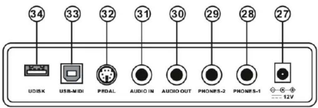 Schubert Preludio - Vuede dos - 1