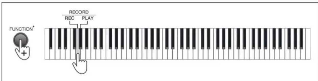 Schubert Preludio - Play - 1