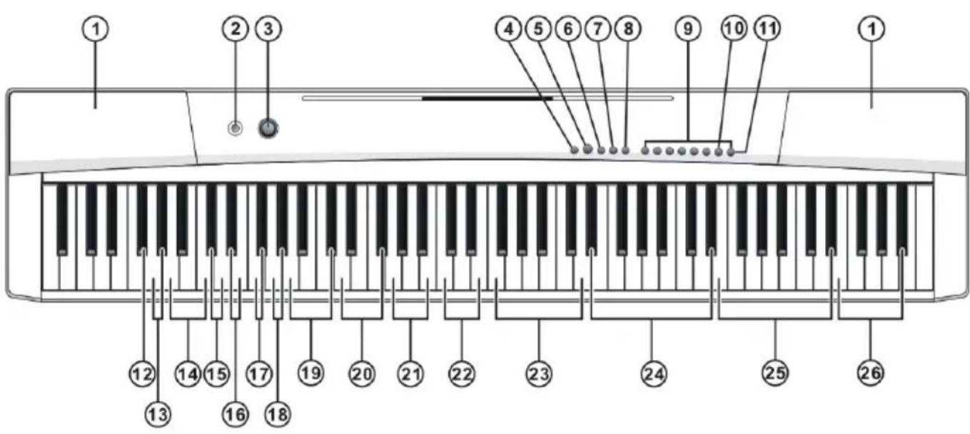 Schubert Preludio - DESCRIZIONE DEL PRODOTTO E TASTI FUNZIONE - 1