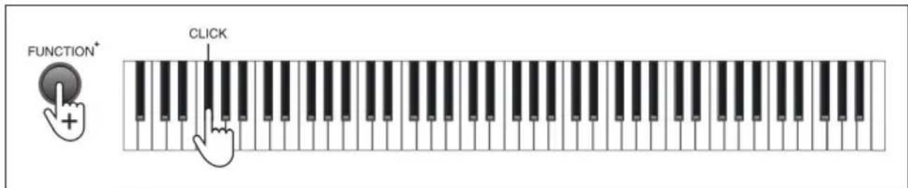 Schubert Preludio - Key tone - 1