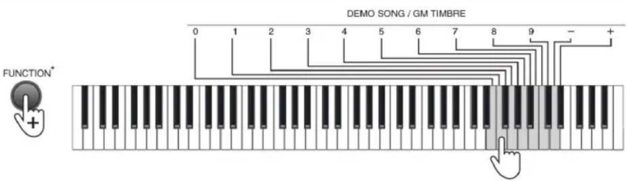 Schubert Preludio - Reproducir canciones de demostración - 1