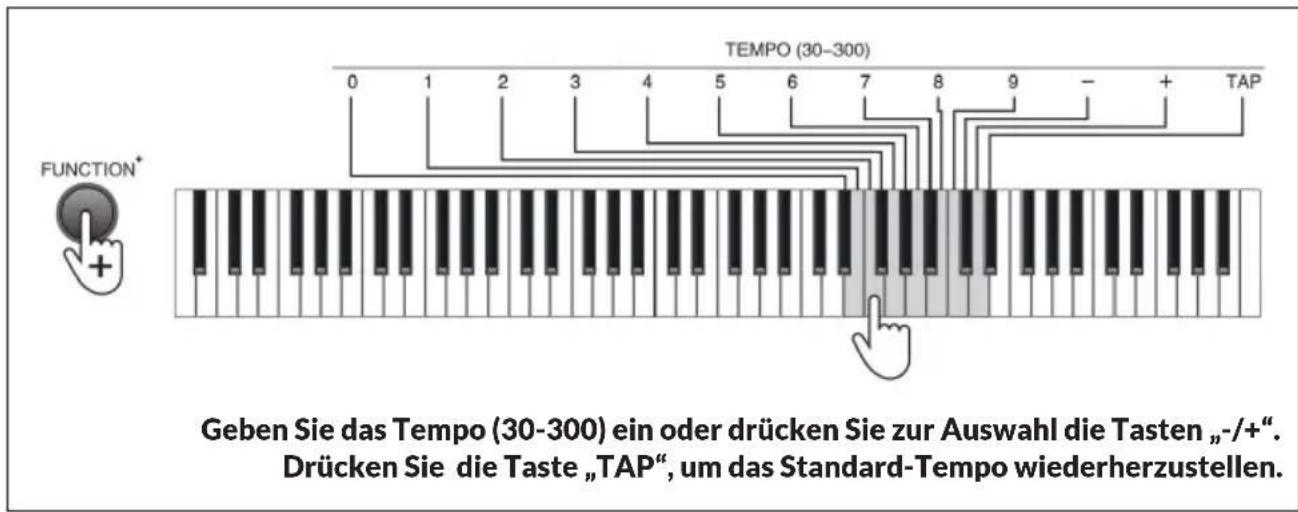 Schubert Preludio - Tempo - 1