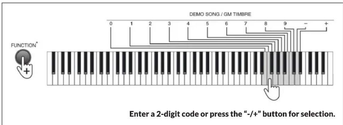 Schubert Preludio - Play demo songs - 1