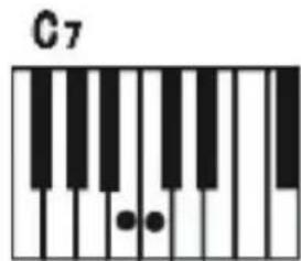 Schubert Etude 300 - Akkordbegleitung / Begleitautomatik - 3