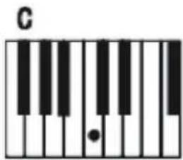 Schubert Etude 300 - Akkordbegleitung / Begleitautomatik - 1