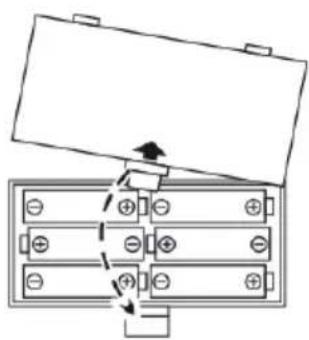 Schubert Etude 255 LCD - Inserire le pile - 1