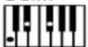 Schubert Etude 255 LCD - Transposing function - 4
