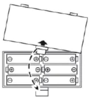 Schubert Etude 255 LCD - Batterien einlagen - 1
