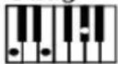 Schubert Etude 255 LCD - Transposing function - 14
