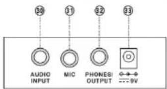 Schubert Etude 255 LCD - Anschlüsse - 1