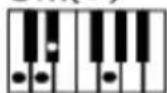 Schubert Etude 255 LCD - Transposing function - 12
