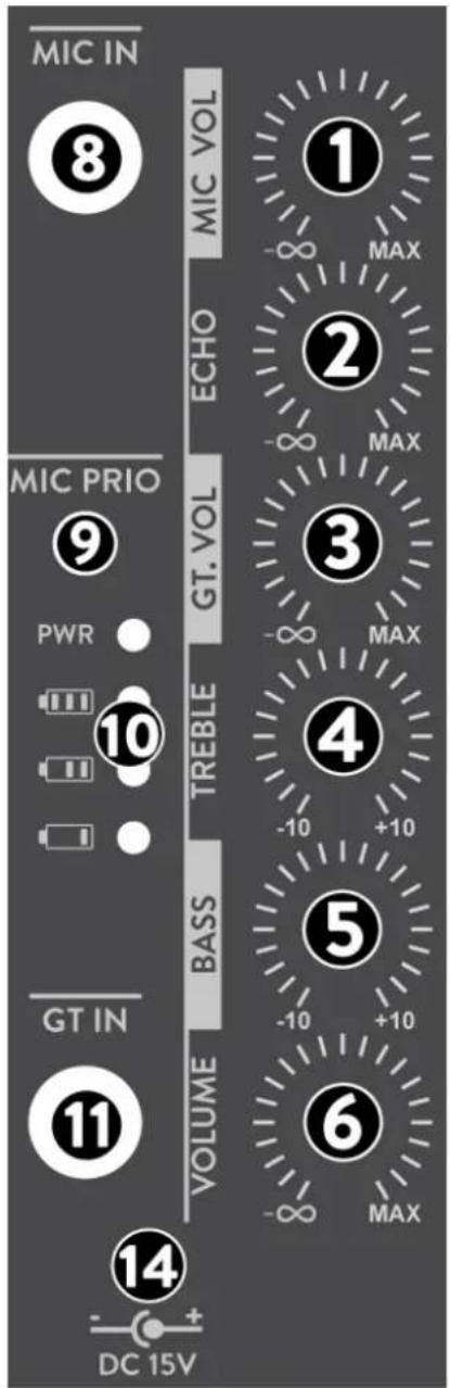 Fenton FT12JB - LCD DISPLAY - 4