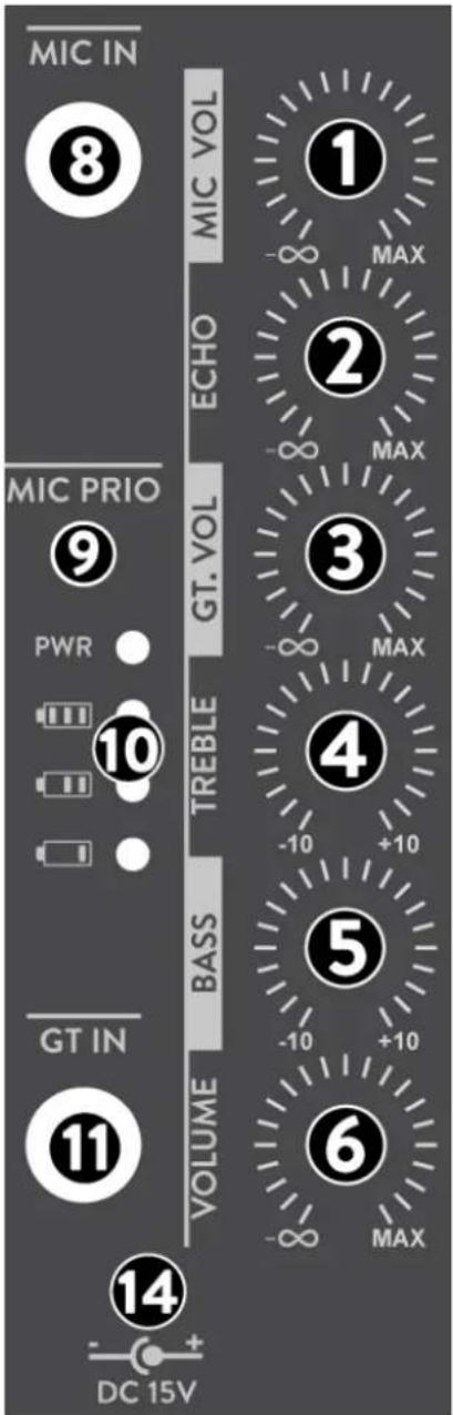 Fenton FT12JB - LCD DISPLAY - 10