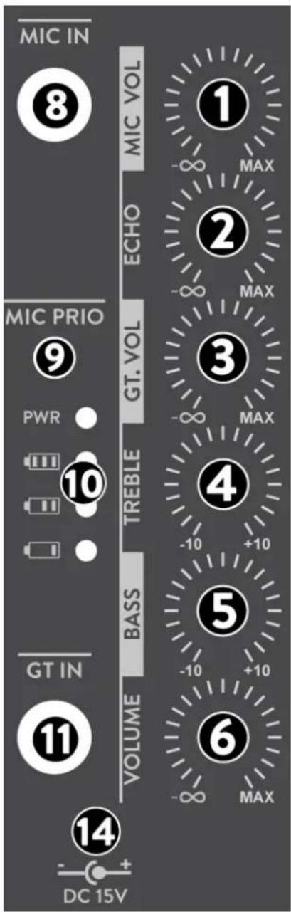 Fenton FT12JB - LCD DISPLAY - 8