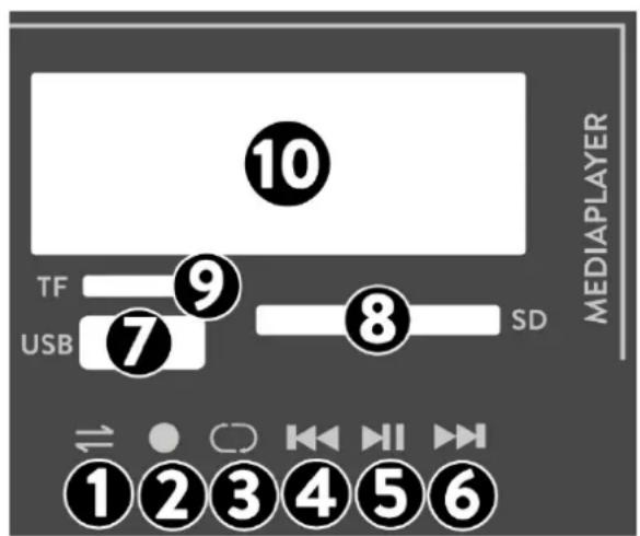 Fenton FT12JB - MEDIAPLAYER - 1