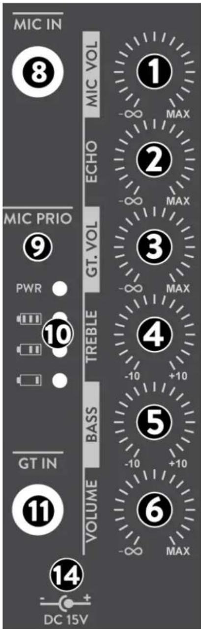 Fenton FT12JB - LCD DISPLAY - 6