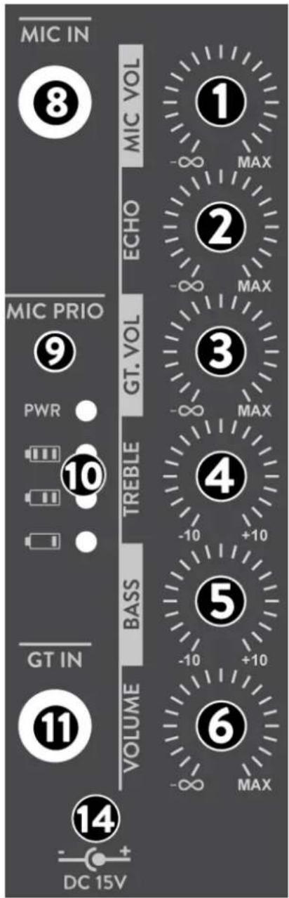 Fenton FT12JB - LCD DISPLAY - 14