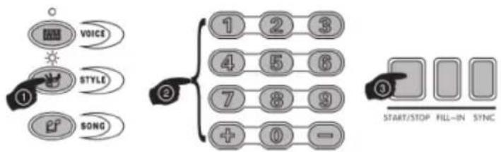 Schubert Etude61B - Rythme auto - 1