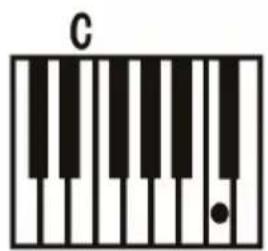 Schubert Etude 61 MK II - Single Chord - accord simple - 1