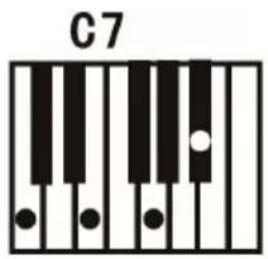 Schubert Etude 61 MK II - Fingered - Accompagnamento delle dita - 4