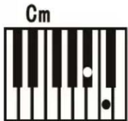 Schubert Etude 61 MK II - Single Chord - Accordo singolo - 2