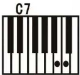 Schubert Etude 61 MK II - Single Chord - accord simple - 3