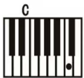 Schubert Etude 61 MK II - Single Chord - Einzelakkord - 1