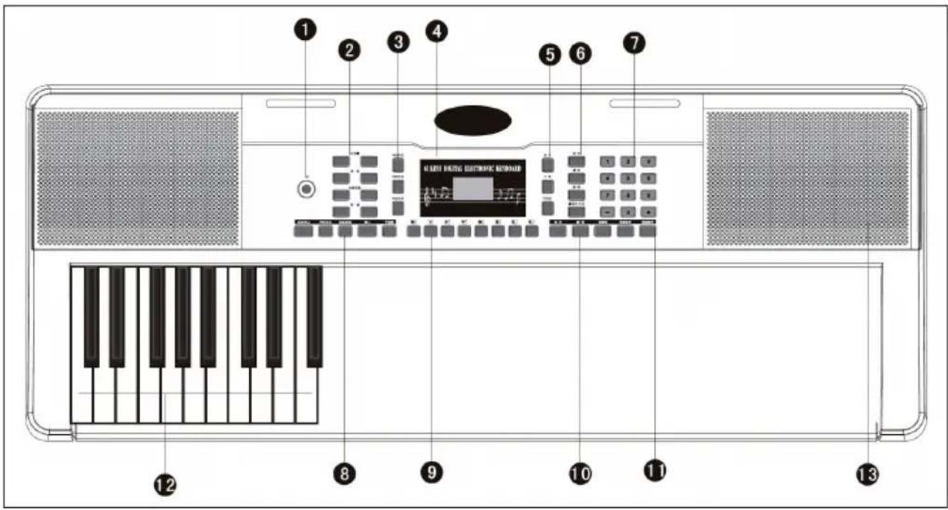 Schubert Etude 61 MK II - BUTTONS AND CONNECTIONS - 1