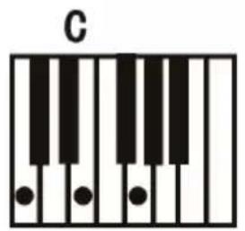 Schubert Etude 61 MK II - Fingered - Fingerbegleitung - 1