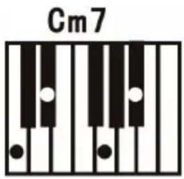 Schubert Etude 61 MK II - Fingered - Fingerbegleitung - 3