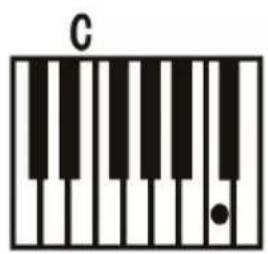 Schubert Etude 61 MK II - Single chord - 1