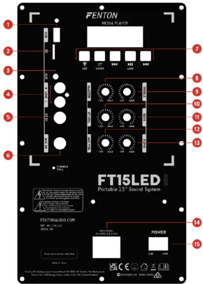 Fenton FT15LED - CONTROLS AND CONNECTIONS - 1