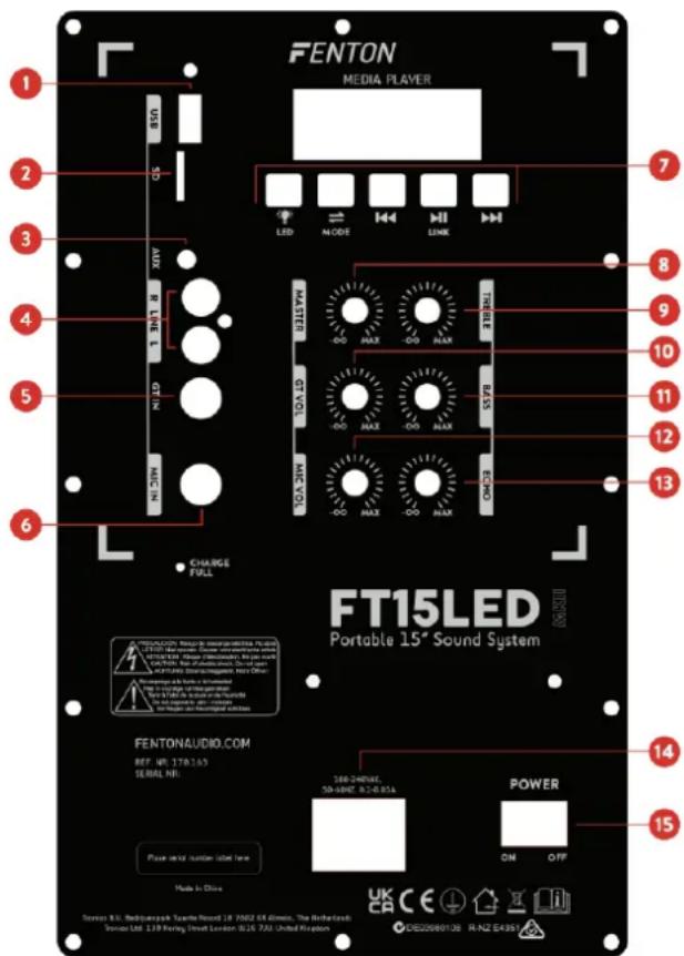 Fenton FT15LED - AANSLUITSPANNING - 2