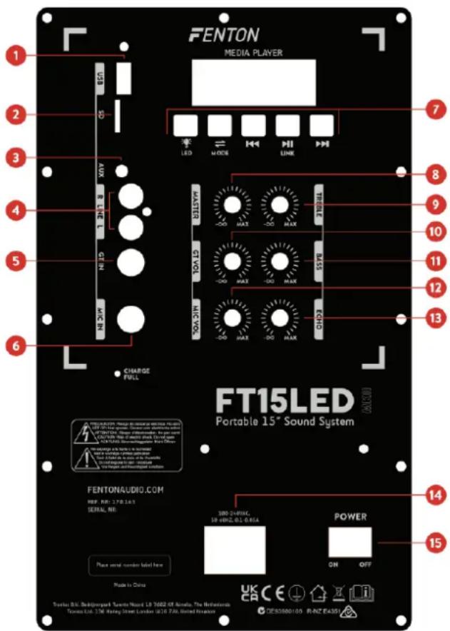 Fenton FT15LED - STEROWANIE I POŁACZENIA - 1