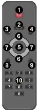 Fenton FT15LED - TELECOMMANDE (uniquement pour Mediaplayer) - 1