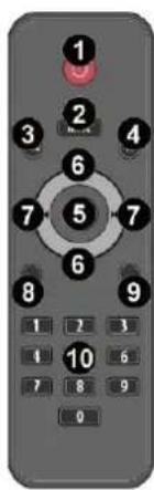 Fenton FT15LED - AFSTANDSBEDIERING (alleen voor mediaplayer) - 1