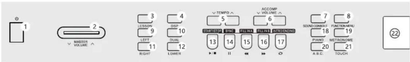 Schubert Subi88 Harmony - TECLAS Y CONEXIONES - 1