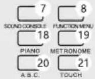 Schubert Subi88 Harmony - Panneau de commande de gauche - 6