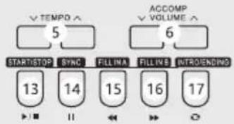 Schubert Subi88 Harmony - Links Bedienfeld - 5