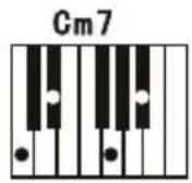 Schubert Carnegy61 - Acorde con dedos - 3