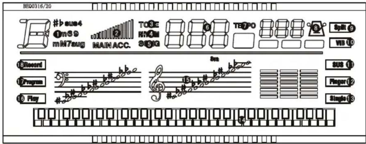 Schubert Carnegy61 - PANEL DE CONTROL Y FUNCIONES EXTERNAS - 2