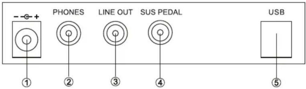 Schubert Carnegy61 - PANEL CONTROL AND EXTERNAL FUNCTION - 4