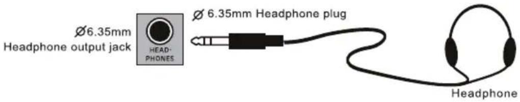 Schubert Carnegy61 - Use of headphone - 1