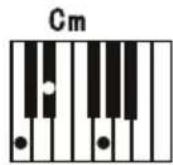 Schubert Carnegy61 - Accordo con diteggiatura - 2