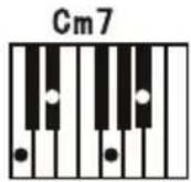 Schubert Carnegy61 - Accordo con diteggiatura - 3