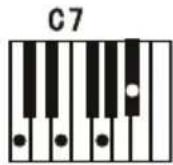 Schubert Carnegy61 - Accordo con diteggiatura - 4